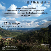 Seminario interinstitucional: Revisitando el desarrollo rural: trayectorias, intersecciones y dilemas desde el centro occidente de México
