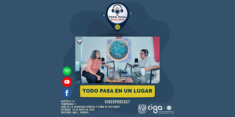 Videopodcast CIGA