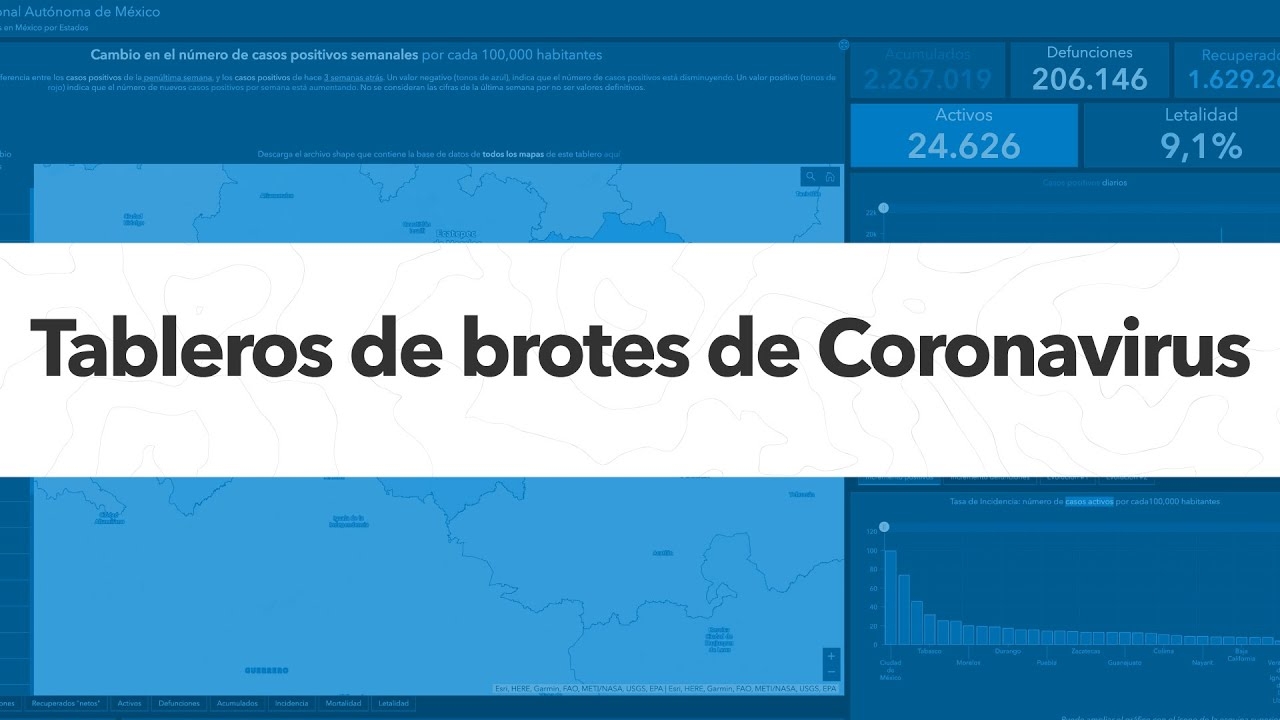 SIGSA: Caso de Éxito - Mapas de brotes de Coronavirus por el CIGA/ICAT - UNAM