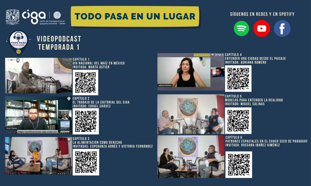 Cartel General Podcast CIGA
