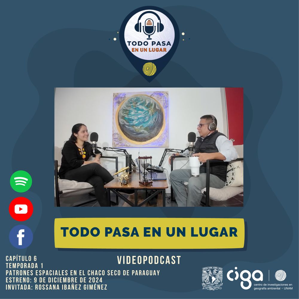 Todo pasa en un lugar. Capítulo VI, temporada I. Patrones espaciales en el Chaco Seco de Paraguay