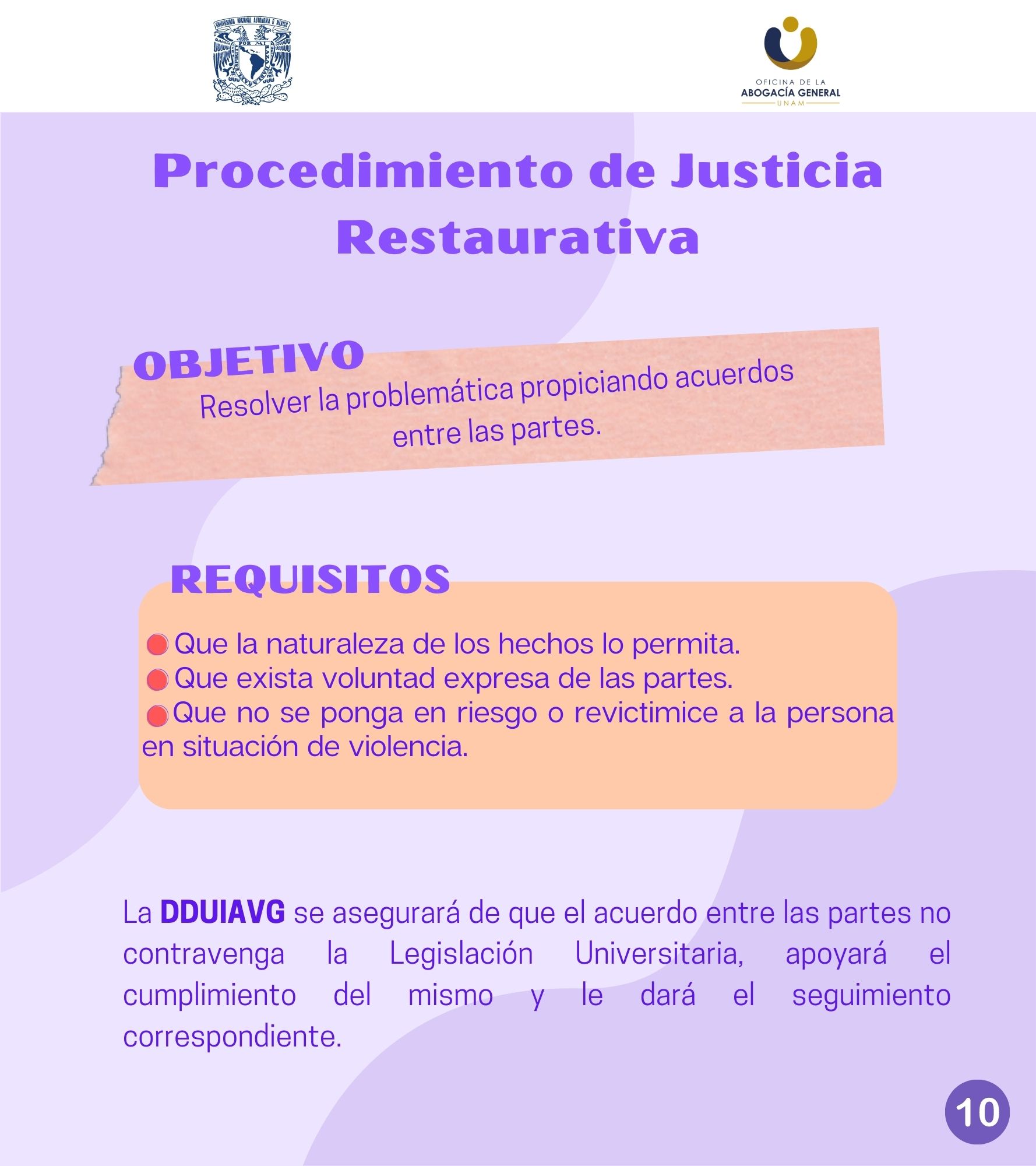 Infografía 10