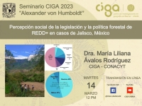 Seminario CIGA &quot;Alexander von Humboldt&quot;: Percepción social de la legislación y la política forestal  de REDD+ en casos de Jalisco, México